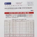 한얼고등학교 이미지