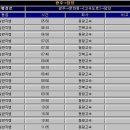 농수산물시장 버스승강장 이미지