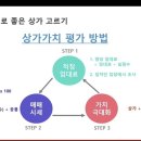 (후기) 틈새를 찾아 부동산 투자 성공하는 법! (고수의 장바구니 - &#39;꿈돼지&#39;님) 이미지