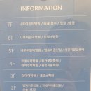 야간진료와 입원가능한 소아과 병원이 있다는 것만으로도 축복인 지역이다.(세종시 나무 어린이병원 후기)
