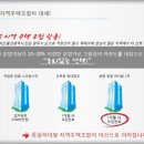 배방읍 푸르지오@ ~ 삼정그린코아 이미지