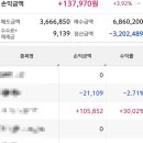 에코앤아그로 네이버블로그