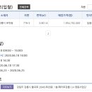 유천주유소 이미지