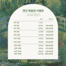 아크릴화 | 대구 직장인 취미 수성구 화실 아크릴화 모네의화실 후기