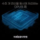 딥러닝학원 티스토리