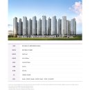 삼일아파트경로당 이미지