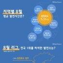 이영호 태양광 발전소 이미지