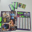 탑클래스 | 2025 FIFA 탑클래스 스타터팩 후기 및 리스트 정리