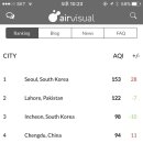 현재 세계 공기오염순위 (+ 미세먼지 아고라 서명 2개 추가 이미지