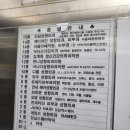 반니성형외과의원 이미지