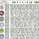 2024년 11월 7일 운세 및 세상 소식 이미지