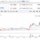 케이씨에스(KCS) 이미지