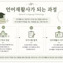 한림대학교 보건과학대학원 | ② 언어병리학 대학원 정보 | 비전공자의 언어재활사의 길