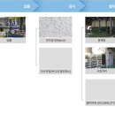 엠에스환경 이미지