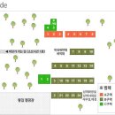 그린오토월드 이미지