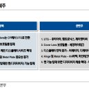 E트렌드)2021-08-23 리포트정리