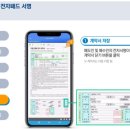 바른부동산중개 네이버블로그