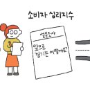 기업경기실사지수(BSI), 소비자동향지수(CSI) 란? 이미지