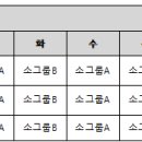 양천구민체육센터 수영 강사 모집 이미지