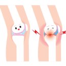 율곡한의원 이미지