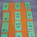 이화프렌드음악학원 이미지