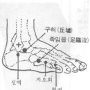 리더스한의원 이미지