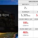 흙사랑부동산공인중개사사무소 이미지