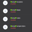 세림한정식(여수시청본점) 이미지