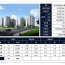 서둔동 14-25 이미지