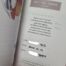 기록용 아이리움 라섹 후기 이미지