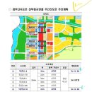 롯데백화점 북측도로 이미지