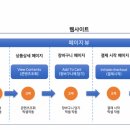 픽셀인픽셀 이미지
