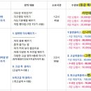 옥터초등학교 이미지