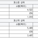 썬에스텍 이미지