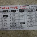 산들김밥돈가스 이미지