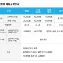 패스나인(PASS9) 이미지
