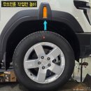 종합타이어 - 고성군 동외로 219 | 종합타이어