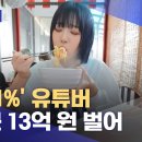 &#39;상위 1%&#39; 유튜버 연평균 13억 원 벌어 이미지