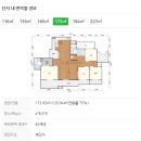 수지베스트빌 공인중개사사무소 | 용인 수지 상현동 성복역 금호베스트빌 임장기