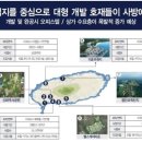 농업회사법인 토지주식회사 이미지