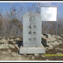 구병산 (충북 보은군)2012년3월13일등정 이미지