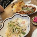 목금 | 나만 알고싶은 분위기 좋은 성수 파스타맛집 목금 N번째 방문 후기