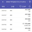 벽적골 두산·한신·우성 이미지