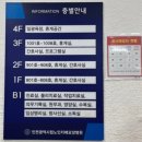 인천은혜요양병원
