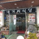 [3박 4일 제주도 여행]2일차