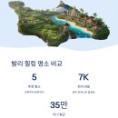 힐링코스 이미지