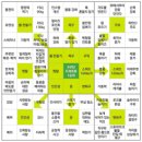 챗GPT시대, 우리아이 초등 공부법 이미지