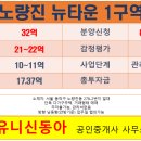 뉴동아공인중개사사무소 이미지