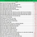 한국아스트로전자 이미지