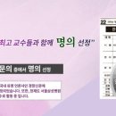 서울예쁜이치과의원 이미지